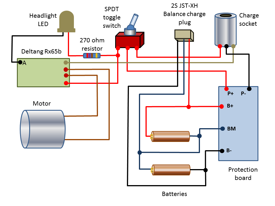 Lithium Ion Battery Protection Boards